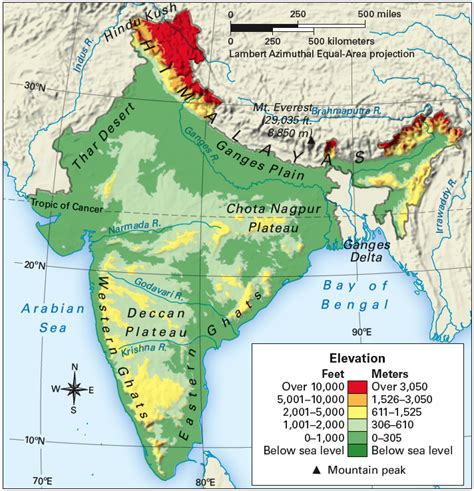 India Topography