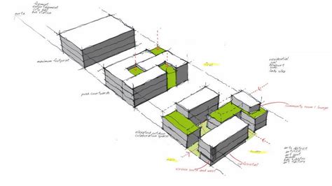 Architecture Concept Diagram Form Architecture Concep