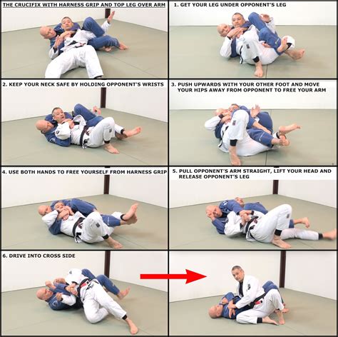 Crucifix Defences For Bjj And Submission Grappling Grapplearts
