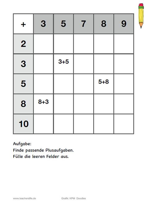 Mathematik Bungen Klasse Volksschule Lernstubchen Grundschule