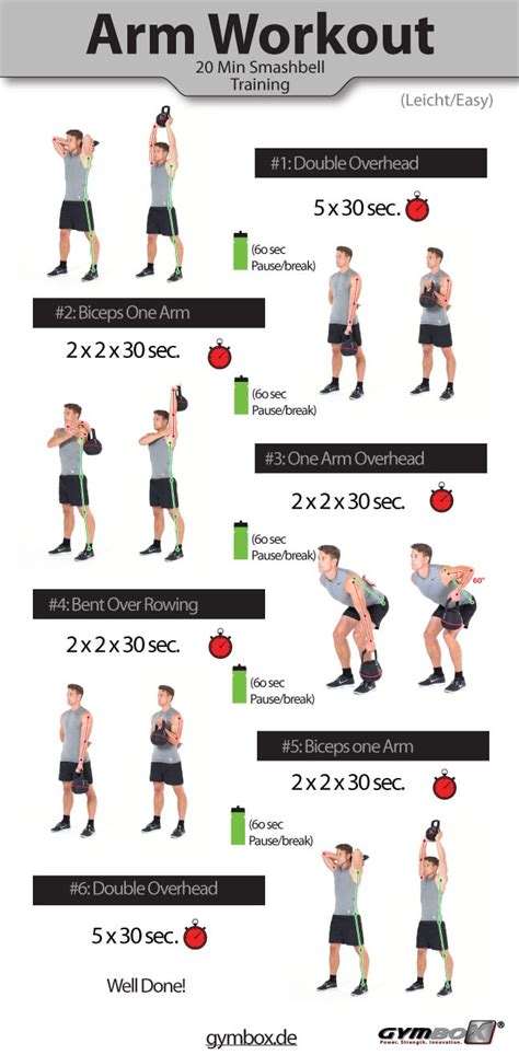 Best Kettlebell Arm Workouts For Strength And Fat Loss