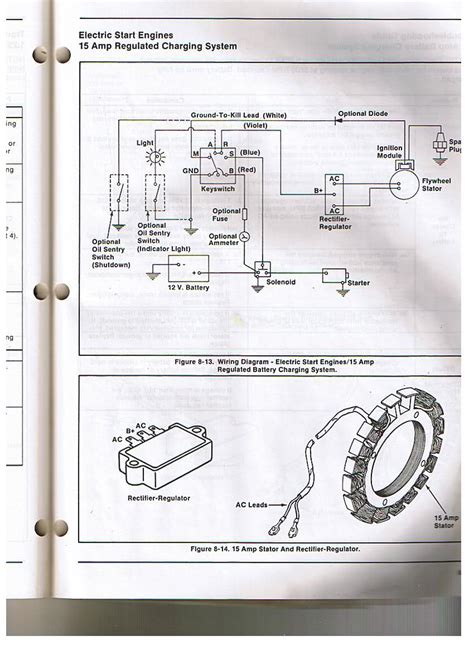 John Deere 140 Lawn Tractor Wiring Diagram Pdf Wiring Draw And Schematic