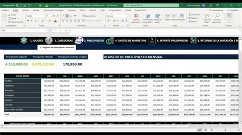Modelo De Presupuesto De Marketing Actualizado Febrero 2024