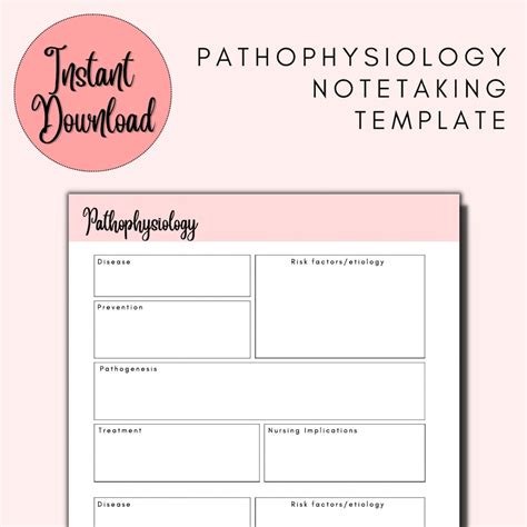 Pathophysiology Disease Template Pathophysiology Note Taking Etsy