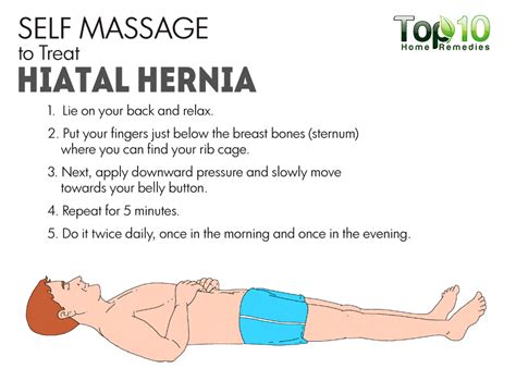Home Remedies For Hiatal Hernias The Health Coach