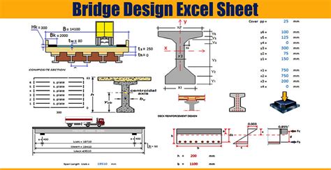 Bridge Design Excel Sheet Engineering Discoveries
