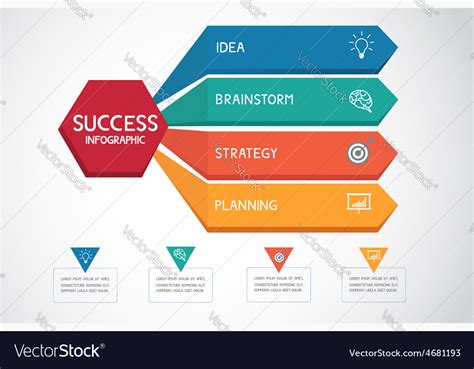 Be sure not to introduce any new concepts, although, part of a call to action could state areas for future. Successful business concept infographic template Vector Image