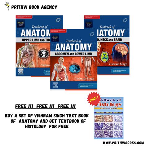 Textbook Of Anatomy By Vishram Singh Vol 1 2 And 3 Prithvi Medical