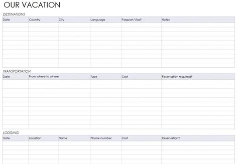 Vacation Itinerary Planner Vacation Itinerary Planner Template