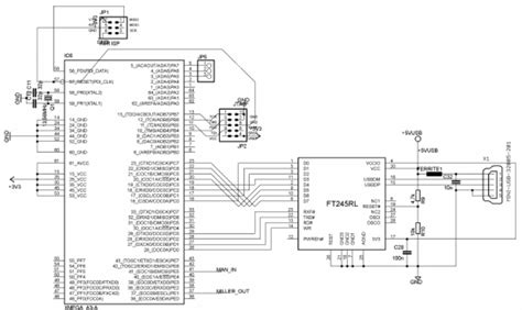 Schematics Of The Microcontroller And The Usb Interface Download