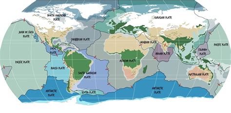 Mapa Mundial Que Muestra Los L Mites De Las Placas Tect Nicas
