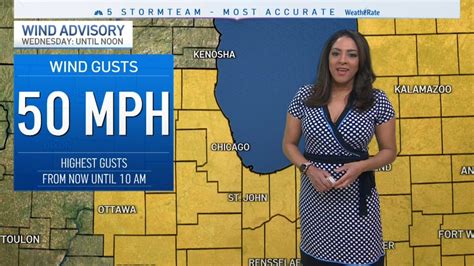 Chicagos Forecast Windy Morning And Turning Cooler Nbc Chicago