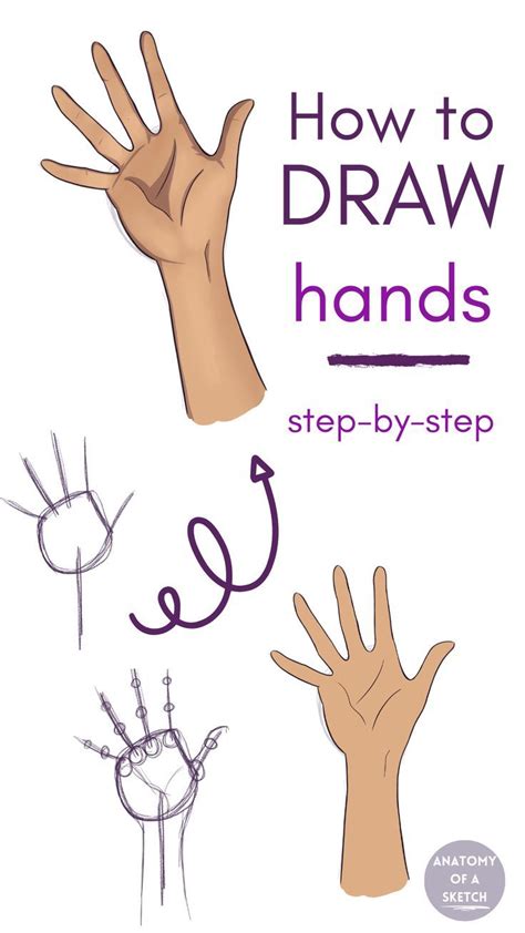 How To Draw Hands How To Get Better At Drawing Hands Hand Drawing