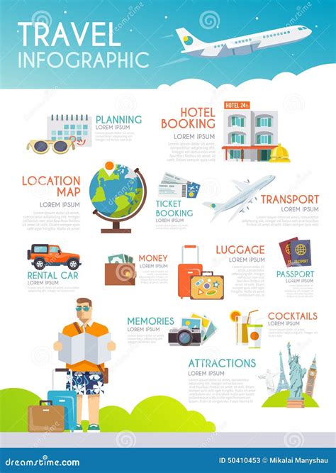 Colourful Travel Infographic The Concept Of Infographics For Your