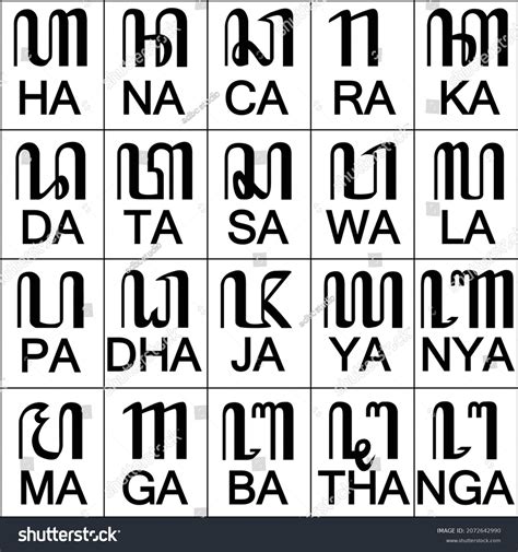 Aksara Jawa Hanacaraka Vector Javanese Letter стоковая векторная