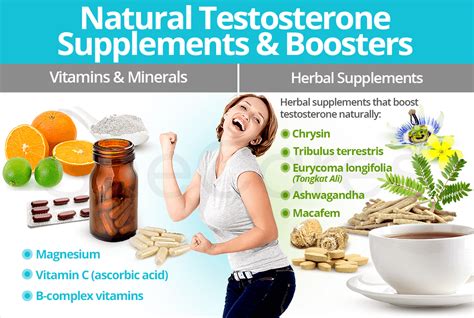Zinc, selenium, potassium, magnesium, boron Natural Testosterone Supplements and Boosters | SheCares