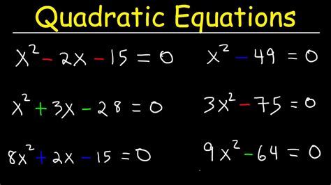 Solving the weight of the nation, by the institute of medicine (iom). How To Solve Quadratic Equations By Factoring - Quick ...