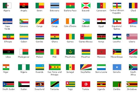 African Flag Origins — The Best Of Africa