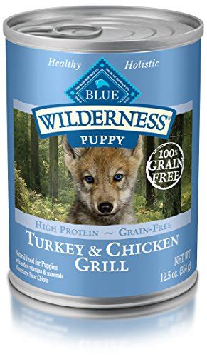 The products affected by this recall included some packages of blue buffalo. Blue Wilderness Dog Food Reviews 🦴 Puppy food recalls 2019 ...