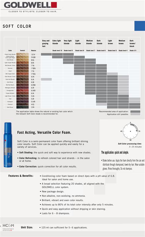 Goldwell Soft Color Shade Chart