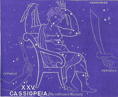 Cassiopeia Zodiactruth