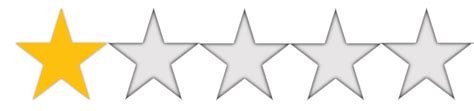 The Trouble With Star Ratings Bennett Data Science