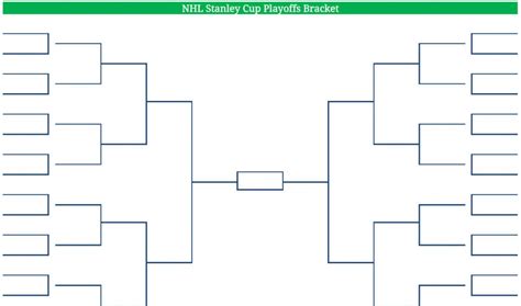 Visit www.docsports.com for the latest information about the 2011 stanley cup playoffs. 2011 nhl stanley cup playoffs bracket | Katy Perry Buzz