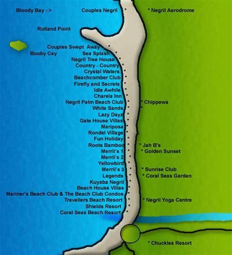 35 Negril Map Of Resorts Maps Database Source