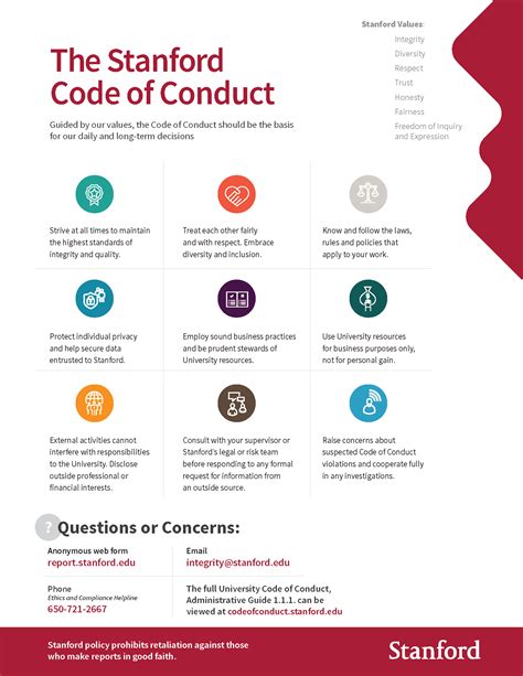 Code Of Conduct Ethics And Compliance
