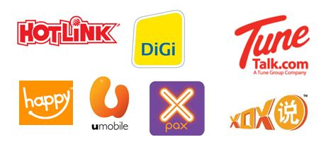 Choose your best affordable internet service providers from the list in malaysia for adsl, dsl, broadband , 4g. pre-paid phone & internet cards | Knowledgebase Malaysia