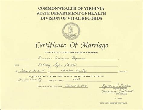 marriage license vs certificate