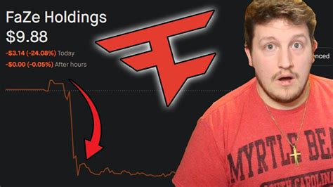 Should You Invest In Faze Clan Stock Youtube
