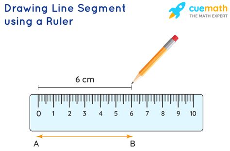 Methods To Draw A Line Segment Examples Faqs