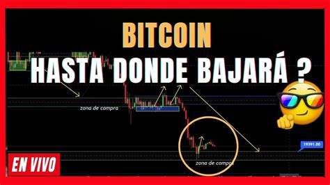 Bitcoin Bajando Veamos La Gr Fica V An Lisis De Bitcoin En Vivo