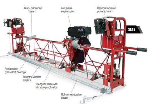 Allen Razorback Steel Engine Driven Truss Screed At Best Price In Mumbai