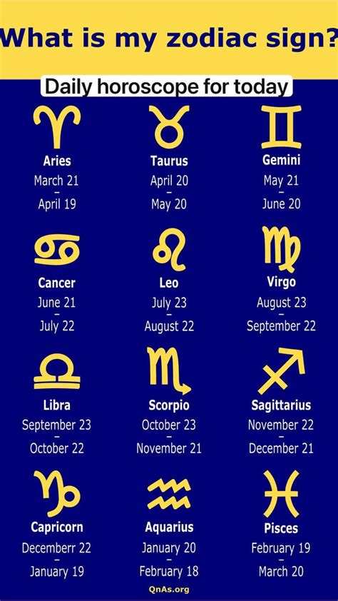 Whats Your Horoscope For Today Daily Horoscope Today Horoscope