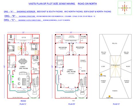 Maybe you would like to learn more about one of these? Vastu for house | Best 9 benefits of vastu shastra