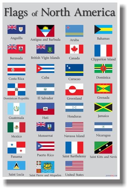 Flags Of North America New World Travel Poster