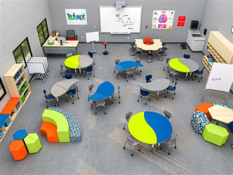 8 Flexible Seating Options For Schools And Classrooms Allwest