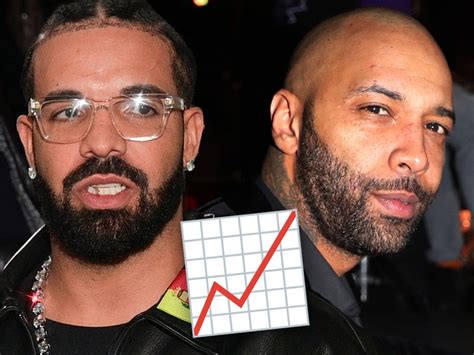 Drake Continues To Diss Joe Budden As Podcast Hits Big Numbers