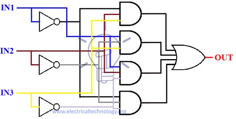 Xnor Gate Circuit Diagram Using Transistor