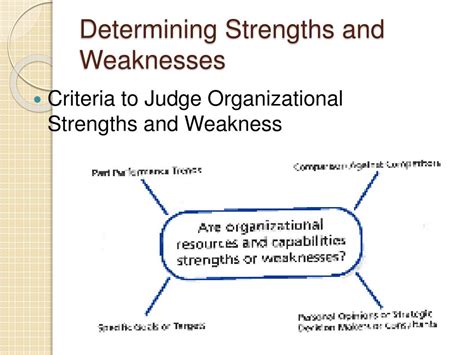 assessing strengths  weakness  internal analysis powerpoint  id