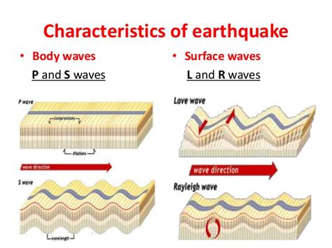 Download the perfect earthquake pictures. Earthquake information