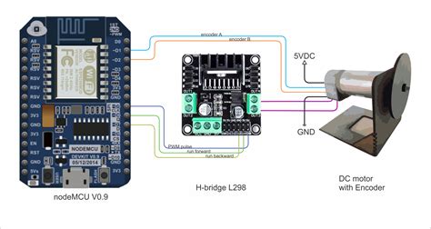 Dc Motor Position Control Arduino Project Hub