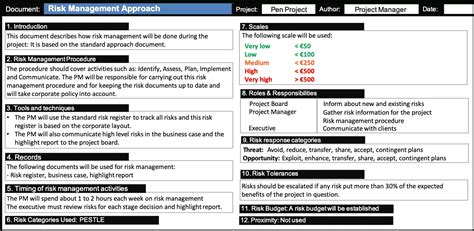 Risk Management Approach Prince2® Wiki In Risk Mitigation Report