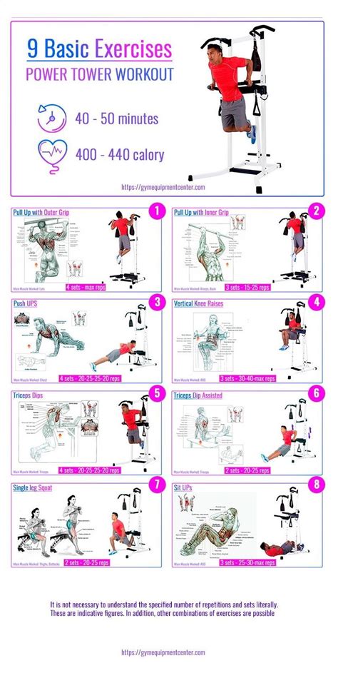Power Tower Workout Routine Exercises And Muscle Worked Power Tower