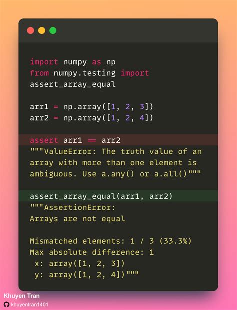 Check If Two NumPy Arrays Are Equal Data Science Simplified