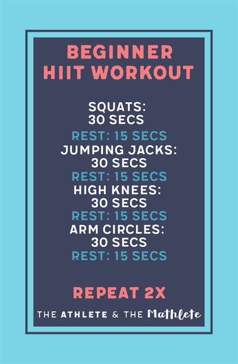 15 Minute Hiit Workout For Beginners Workoutwalls