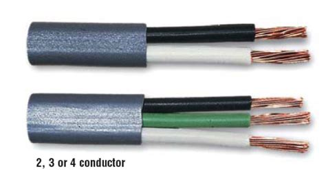 Modern nonmetallic sheathed cables (nmc), like (u.s. Electrical Wiring Supplies | Start your electrical projects … | Flickr