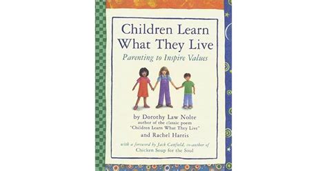 Children Learn What They Live By Dorothy Law Nolte